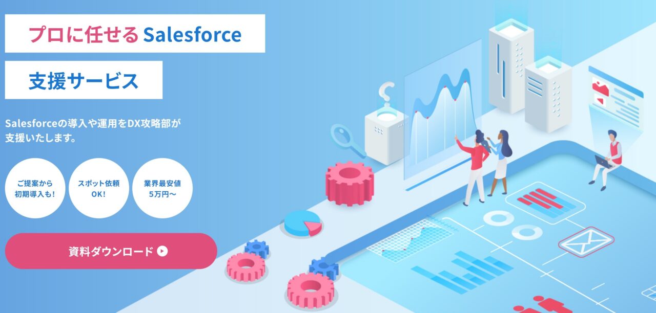 Salesforce支援サービス