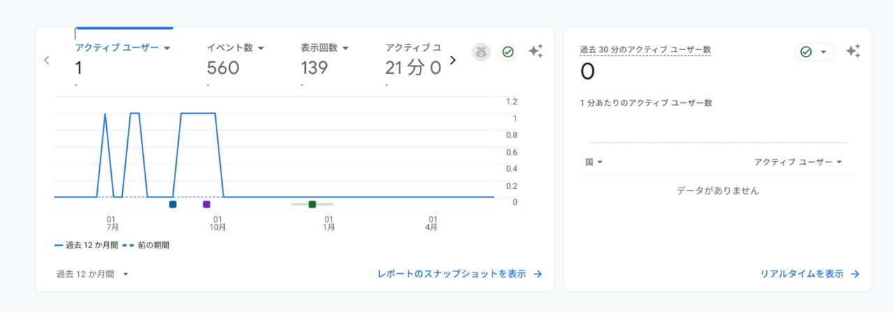 GA4の画面