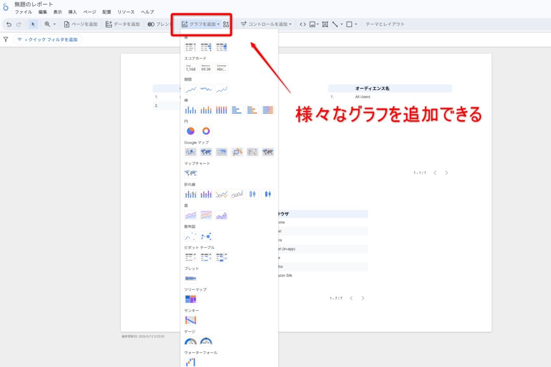 グラフの追加