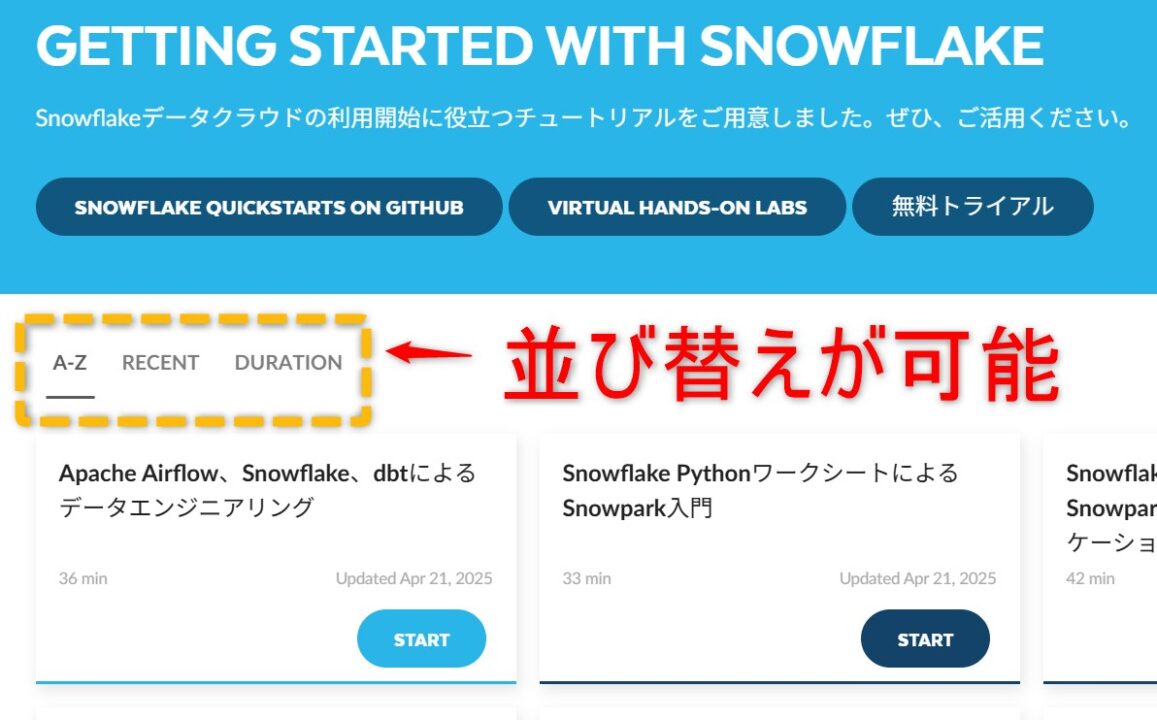 カリキュラムの並び替え