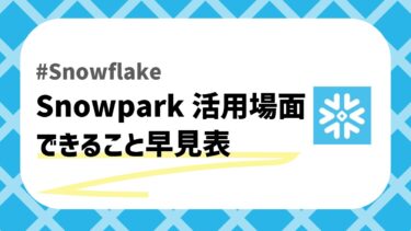 SnowflakeのSnowparkのアイキャッチ画像