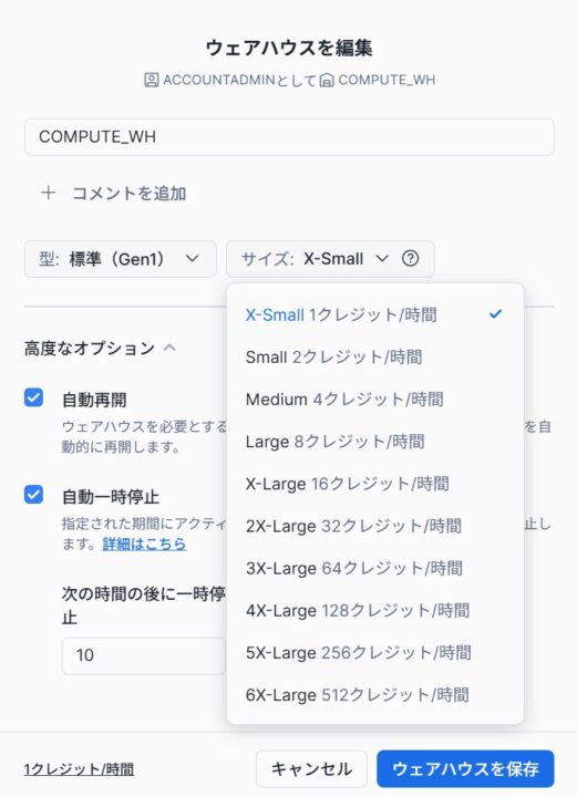 ウェアハウスのサイズ