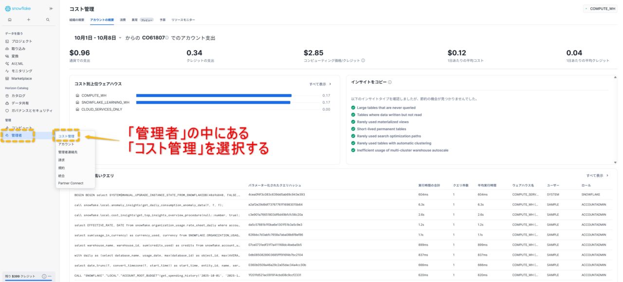 コスト管理の画面