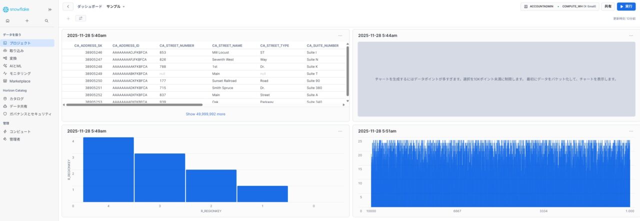 ダッシュボード画面